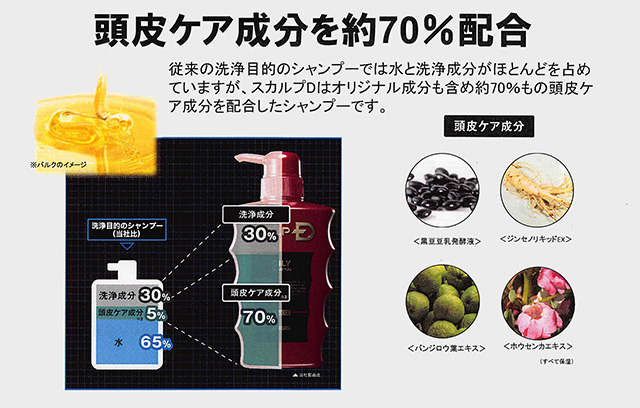 20150403　アンファー　スカルプD　資料_002